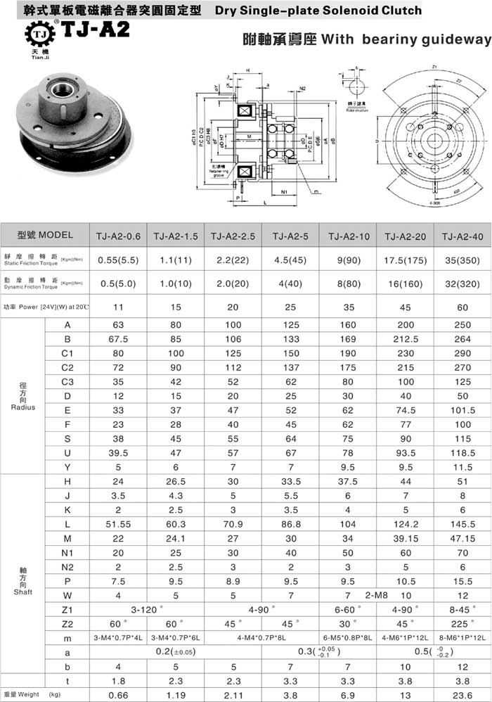 電磁制動(dòng)器選型圖