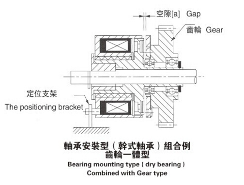 微型電磁制動(dòng)器安裝圖